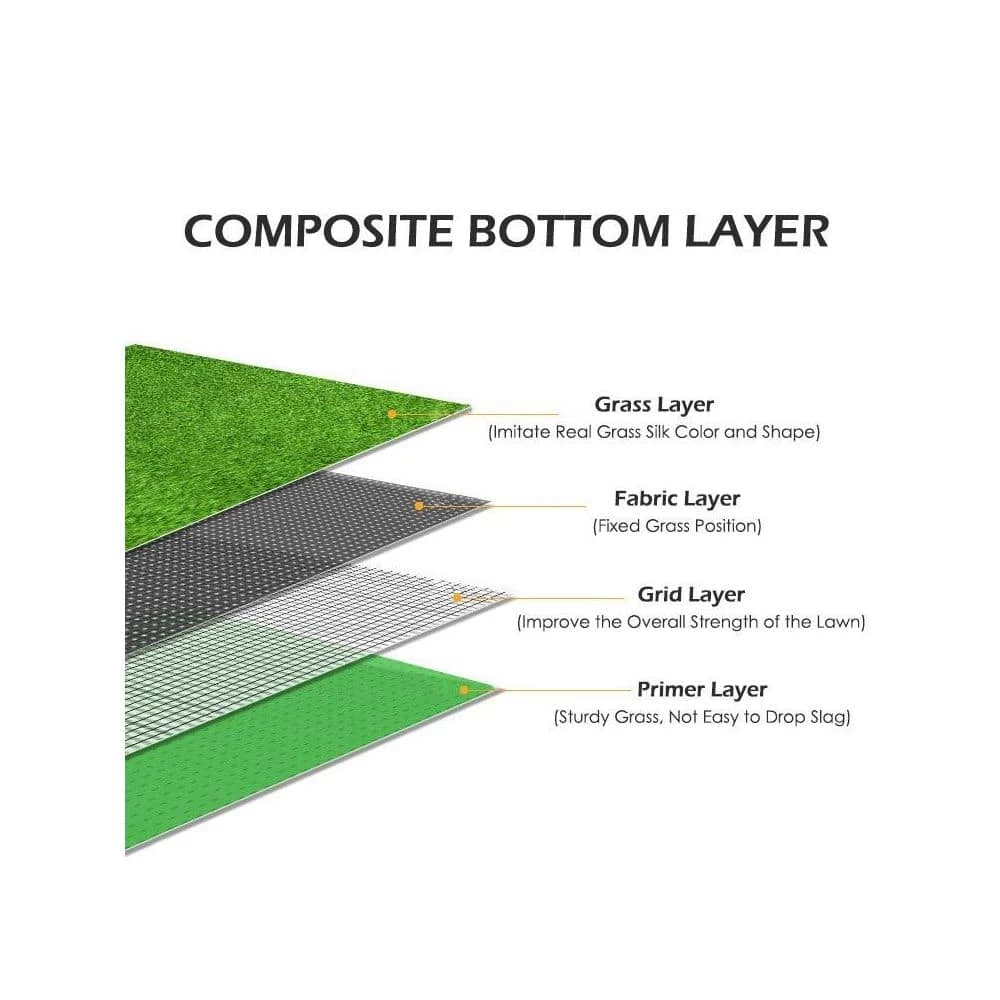 Wellco 6 ft. x 10 ft. Green Artificial Grass Carpet 0.94 in. Mat for Outdoor Garden Landscape Balcony Dog Grass Rug - Image 7